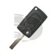 CARCASA PEUGEOT CONVERTIBLE FIJO-PLEGABLE   HU83