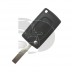 COQUE PEUGEOT TRANSFORMABLE FIXE-PLIABLE